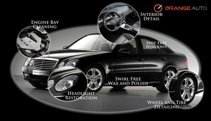 How Much Does Car Detailing Cost In Dubai